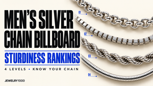 Men’s Silver Chain Billboard: Sturdiness Rankings