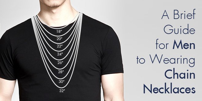 for Men to Wearing Chain Necklaces 